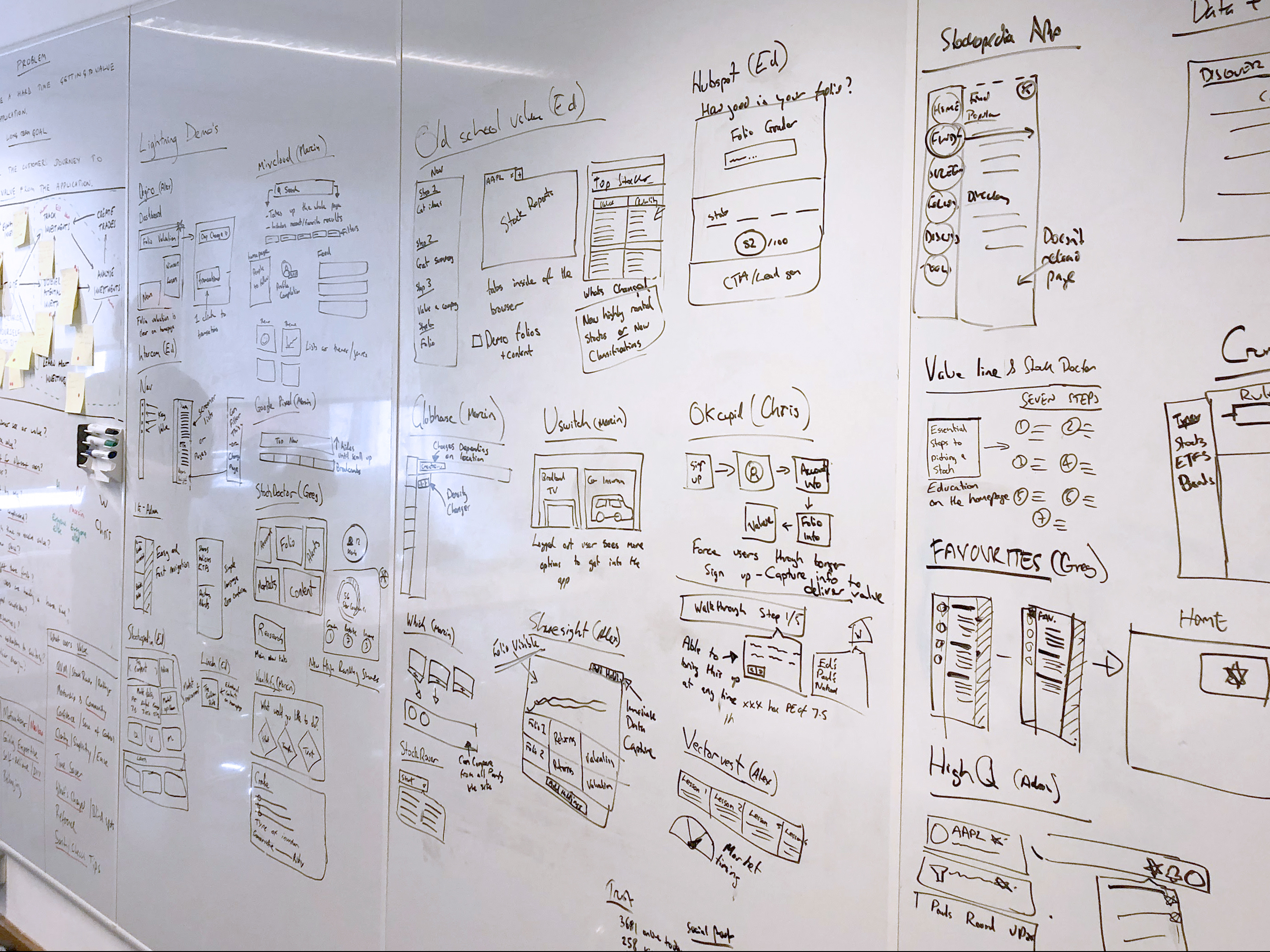 A wall of notes and sketches from the design sprint.