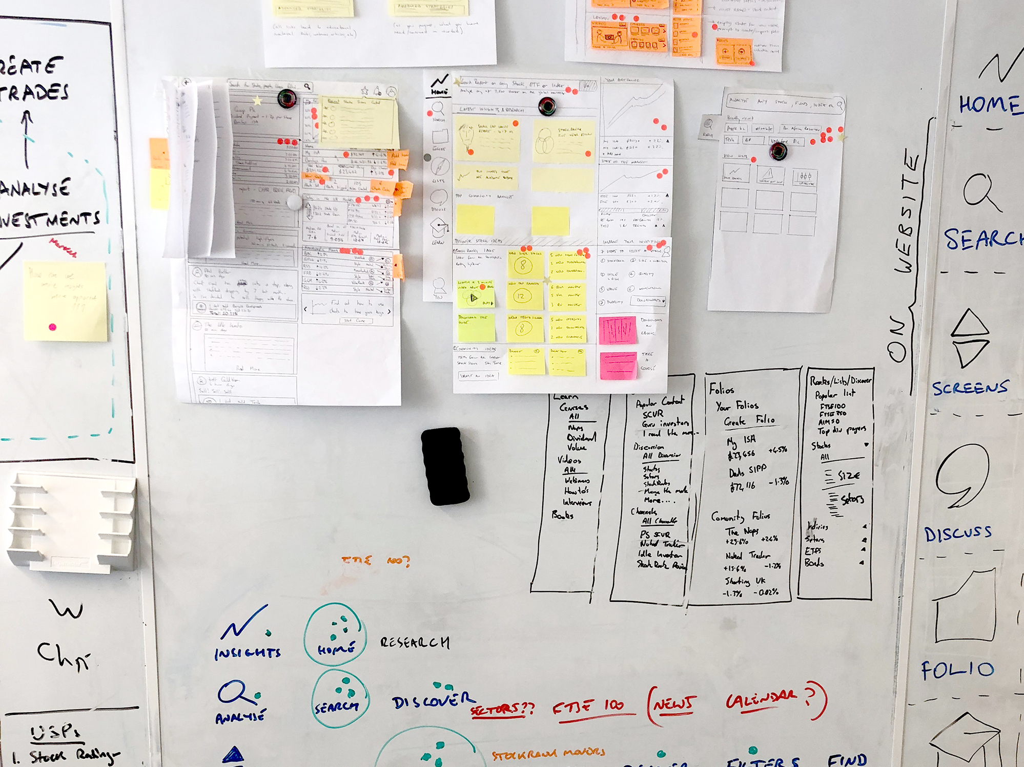 The team working together during the design sprint.