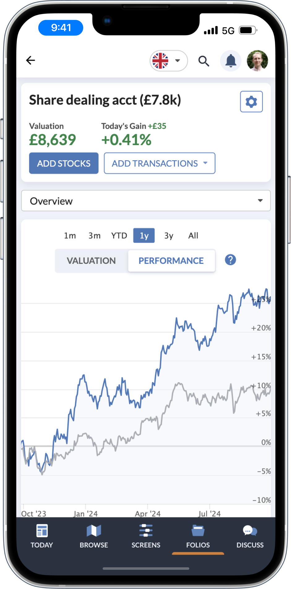 The Folios page on mobile.