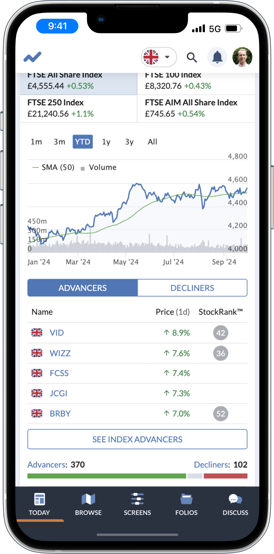 The Today page on mobile.