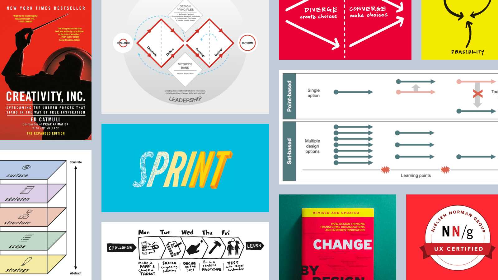 A collage of design references: books including Creativity Inc, Sprint, Nudge and Drive, alongside double-diamond and diverge-converge diagrams.