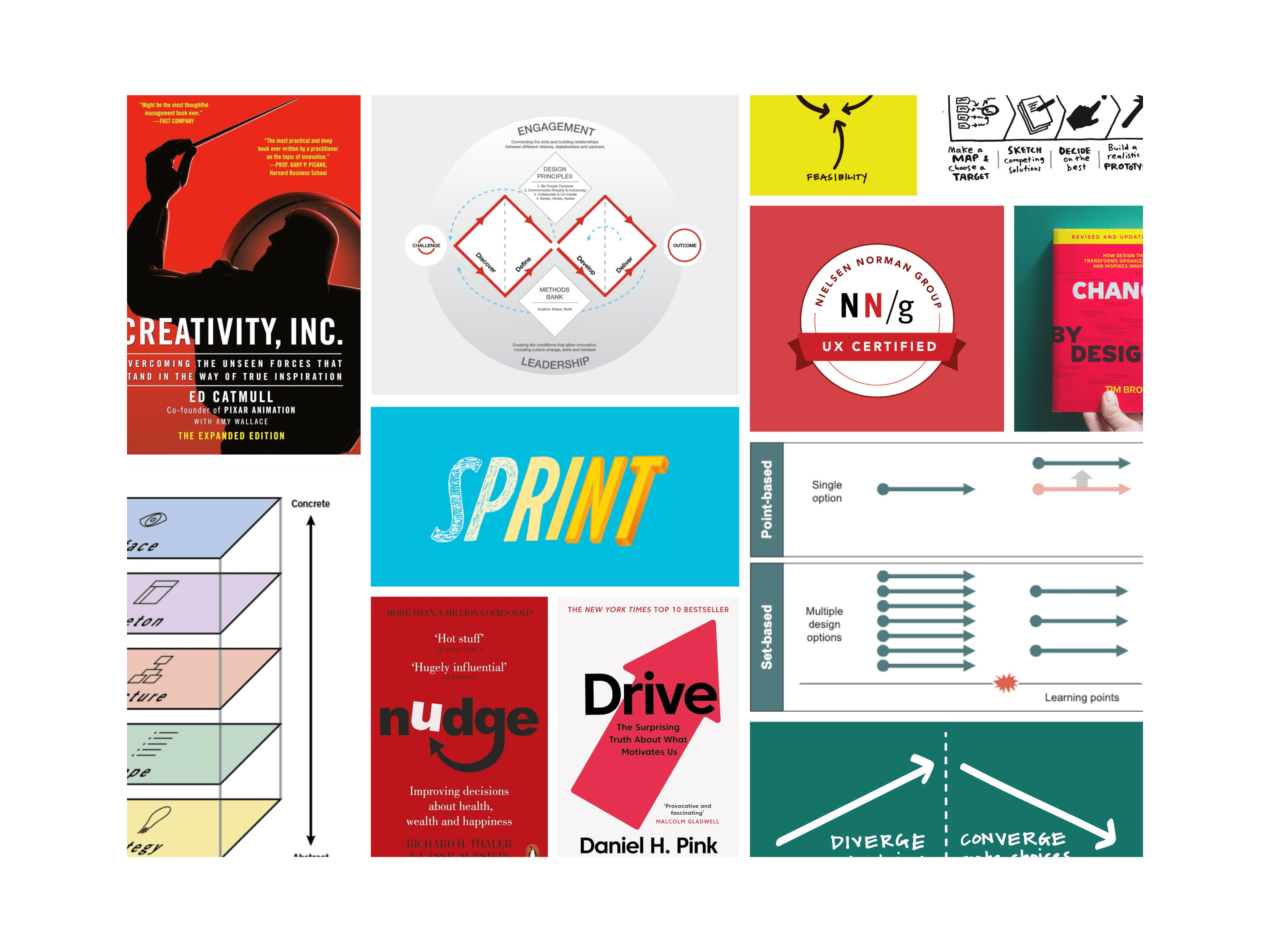 A collage of design process artefacts: workshop notes, sketches and wireframes.