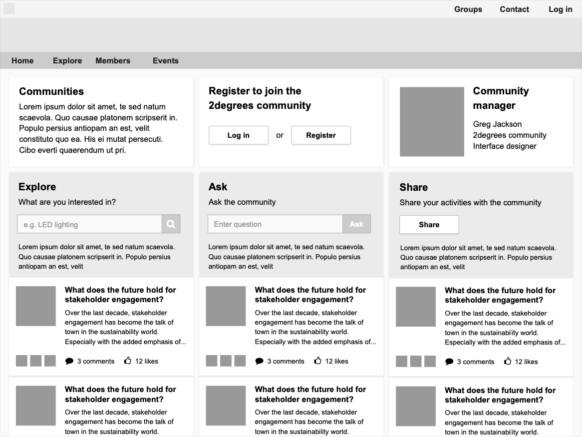 A low-fidelity wireframe for a 2degrees community homepage.